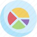 pie, chart, statistics, stats, marketing, finances, fraction