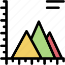 pyramid, chart, statistics, business, and, finance, graphic, stats, graph