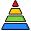 piramid, chart, infographic, element, arrow, diagram 