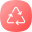 arrows, pointers, ecology, recycling, recycle, button, interface, symbol 