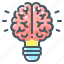 brainstorm, brain, mind, organ, artificial intelligence 