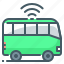 bus, autonomous, vehicles, artificial, intelligence, ai 
