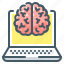 computer, brain, mind, laptop, artificial, intelligence, ai 