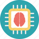 artificial intelligence, brain processor, computer interface brain, computerized brain, humanoid