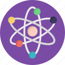 atom bond, atomic symbol, electron, molecule, science