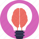 artificial intelligence, creative idea, creative mind, idea, mind bulb