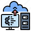 cloud, computer, online, server, service 