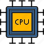 cpu, chip, microchip, processor 