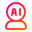ai, user 