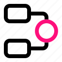 algorithm