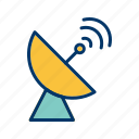 antenna, dish, satellite