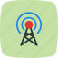 antenna, broadcast, communication 