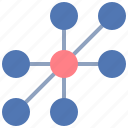atom, network, star, pattern, diagram, zodiac 