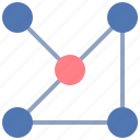 element, type, network, pattern, atom 
