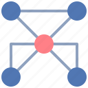 nuclear, associate, atom, network, pattern, diagram, connect 