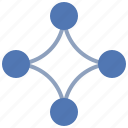 star, diagram, network, pattern, connect, atom, associate 