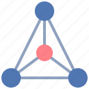 triangle, atom, network, pattern, diagram, associate, connect