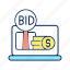 auction, online marketplace, electronic commerce, internet trade 