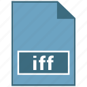 audio, file format, iff