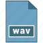 audio, file format, wav 