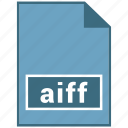 aiff, audio, file format