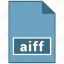 aiff, audio, file format 