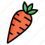 autumn, carrot, food, healthy, harvest, thanksgiving, vegetable, rabbit 
