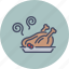 chicken, dinner, meal, roasted, thanksgiving, turkey, hygge 