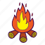 campfire, fire, flame, logs, sparks 