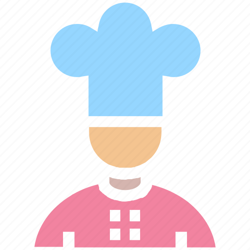 Avatar, baker, bakery, beverage, chef, cook, cooking icon - Download on Iconfinder