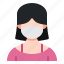 woman, female, avatar, people, face, mask, healthcare 