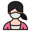 avatar, woman, female, people, face, mask, healthcare 