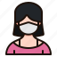 woman, female, avatar, people, face, mask, healthcare 