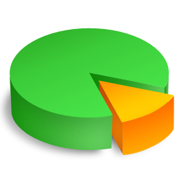 Analytics, chart, graph, pie, share, statistics icon - Free download