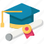 graduation, school, university, education, study, graduation cap, academy 