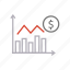 bar chart, finance, investment, money, sales, statistics 