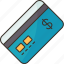 credit, debit, card, banking, payment 