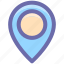 direction, gps, location, location marker, location pin, location pointer, navigation 