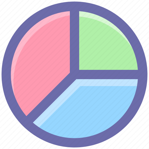 Business, finance, money, pie chart, presentation icon - Download on Iconfinder