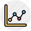 analytics, business, chart, graphs, presentation icon, statistics 