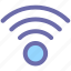 network, wifi, wifi computing, wifi signal, wireless internet 