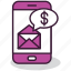 envelope, mobile, money, payment, smartphone, sms, transactions 