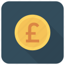 britishpounds, cash, currency, finance, money, pound