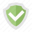 antivirus, basic, dashboard, protect, secure, shield, ui