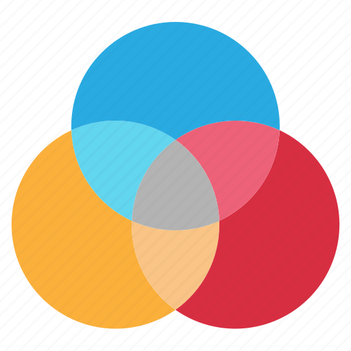 Intersection, circle, color, overlap, chart, diagram icon - Download on Iconfinder