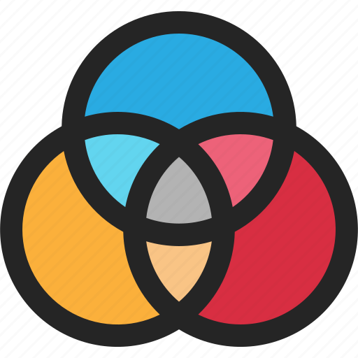 Intersection, circle, color, overlap, chart, diagram icon - Download on Iconfinder