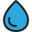 water, pure, aqua, liquid, drop, droplet, humidity 
