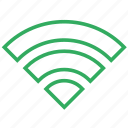 connection, hotspot, internet, network, rss, wifi, wireless