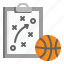 strategy, planning, tactics, clipboard, ball, basketball, sport 