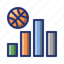 ball, basket, basketball, game, player, sport, statistic